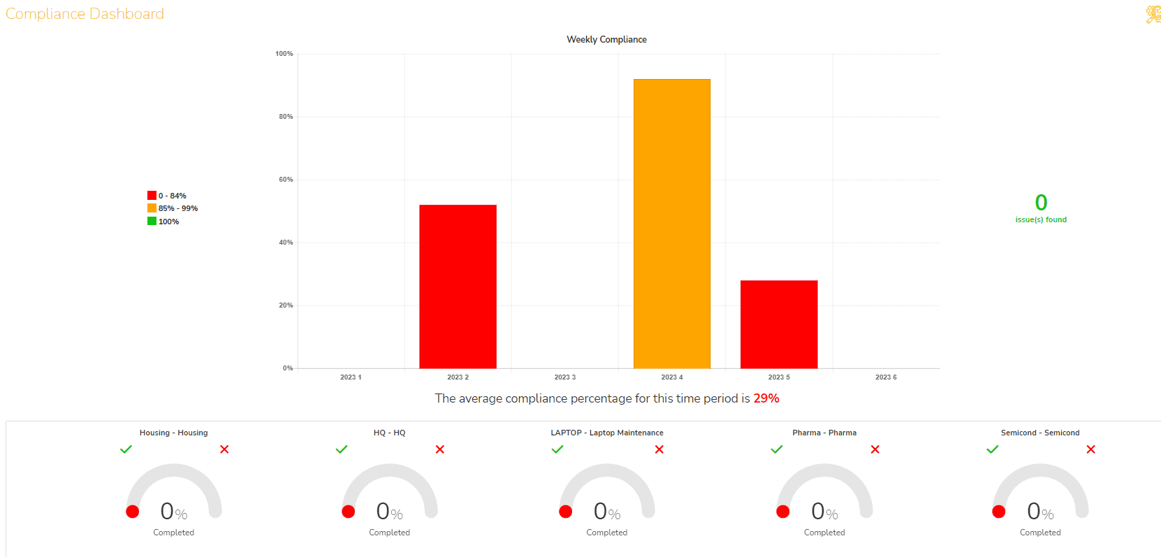 Screenshot 2023-02-07 105910 dashboard maintenance